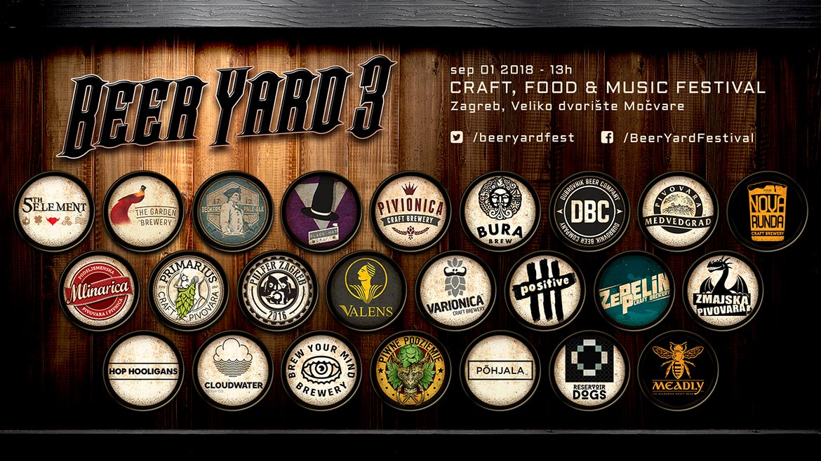 3. BeerYard festival održat će se u velikom dvorištu Močvare